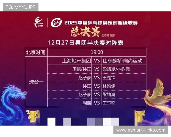 乒乓球配合实力大比拼上海乒乓球队荣登全国第四名荣耀榜单